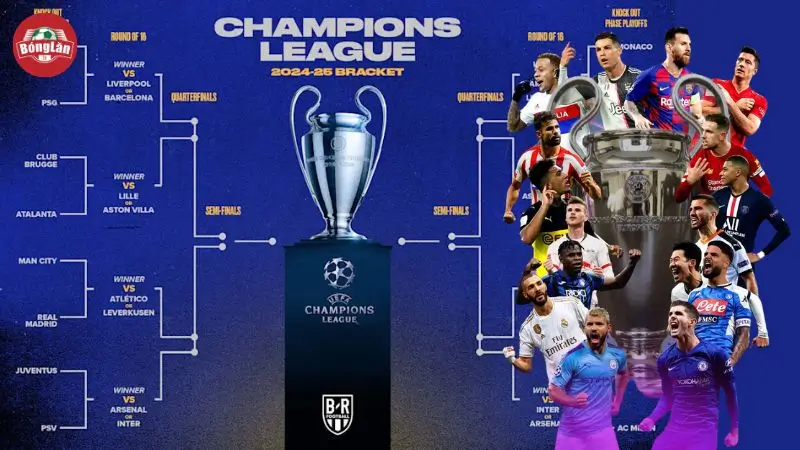 BonglanTV Đội Nào Có Cơ Hội Lớn Nhất Giành Cúp Champions League Mùa Này?